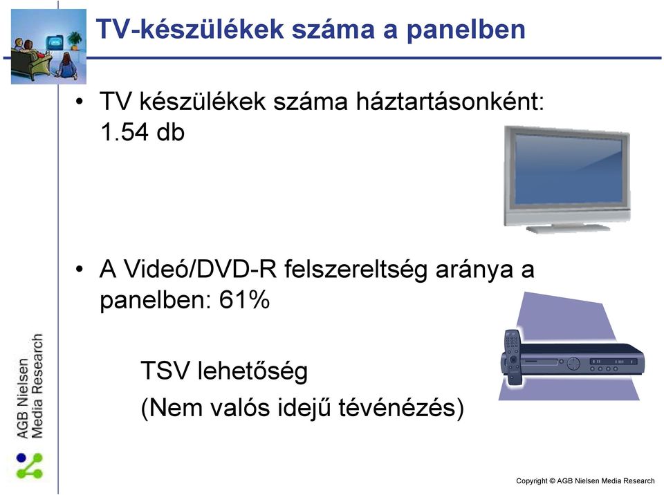 54 db A Videó/DVD-R felszereltség aránya