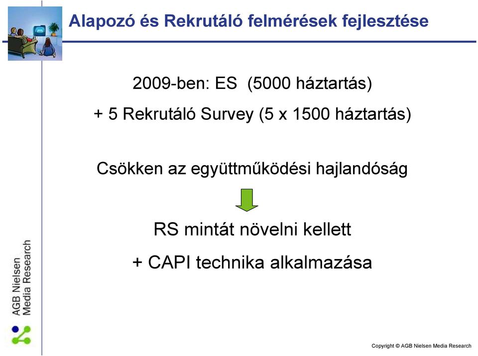 (5 x 1500 háztartás) Csökken az együttmőködési