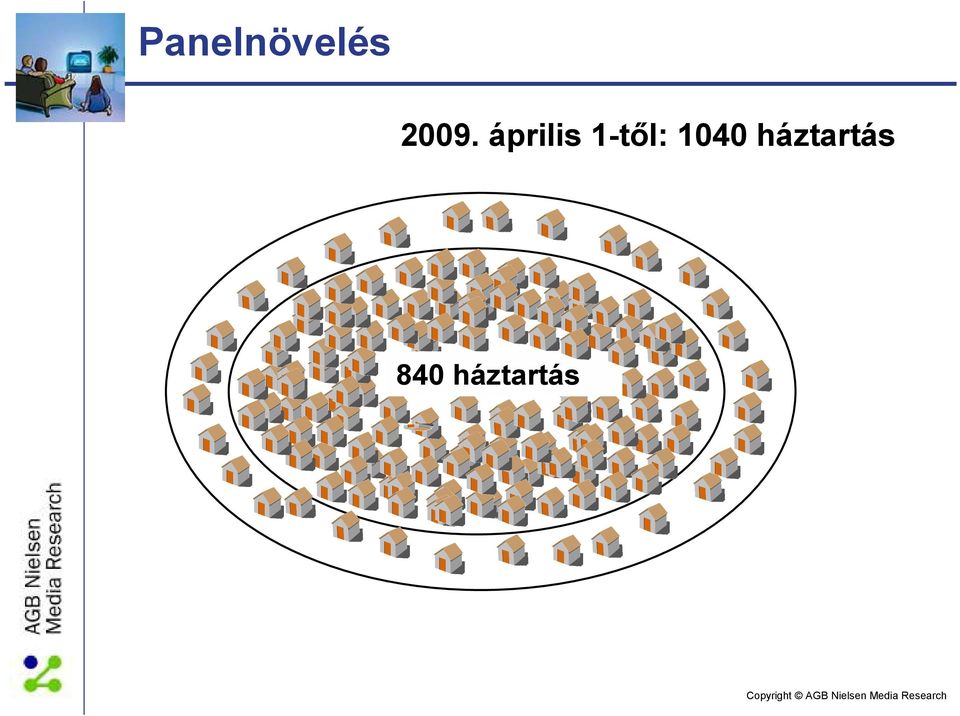 1-tıl: 1040