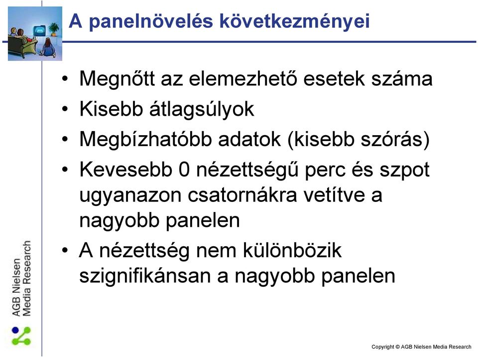 nézettségő perc és szpot ugyanazon csatornákra vetítve a nagyobb