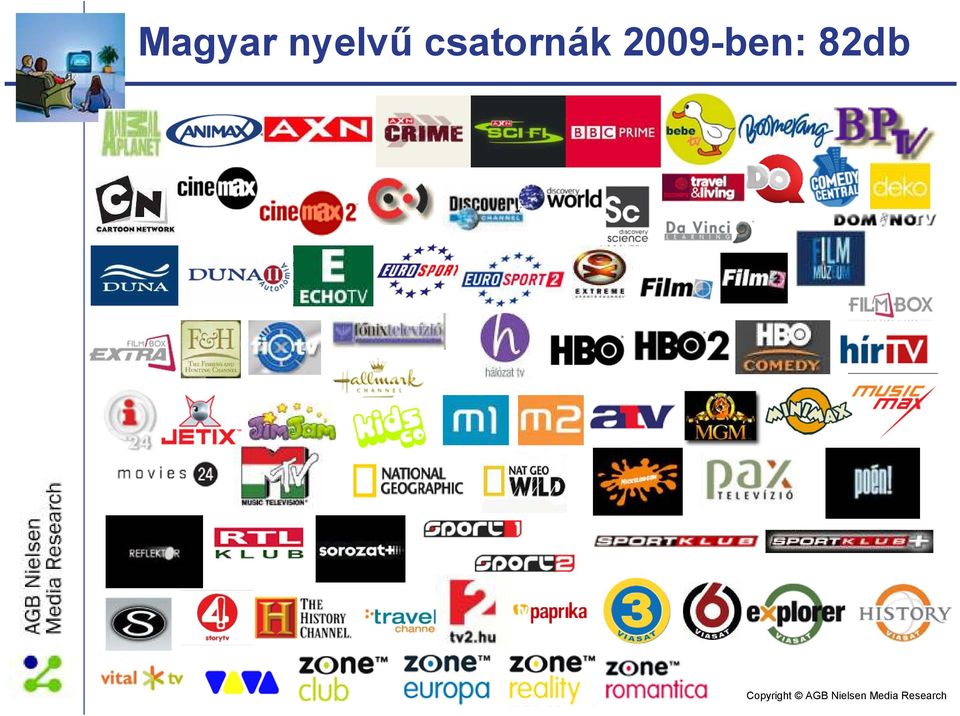 csatornák
