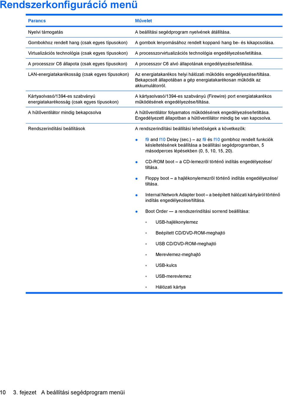 beállítási segédprogram nyelvének átállítása. A gombok lenyomásához rendelt koppanó hang be- és kikapcsolása. A processzorvirtualizációs technológia engedélyezése/letiltása.