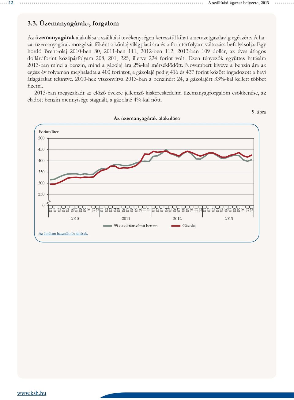 Egy hordó Brent-olaj 20-ben 80, 2011-ben 111, 2012-ben 112, 2013-ban 9 dollár, az éves átlagos dollár/forint középárfolyam 208, 201, 225, illetve 224 forint volt.