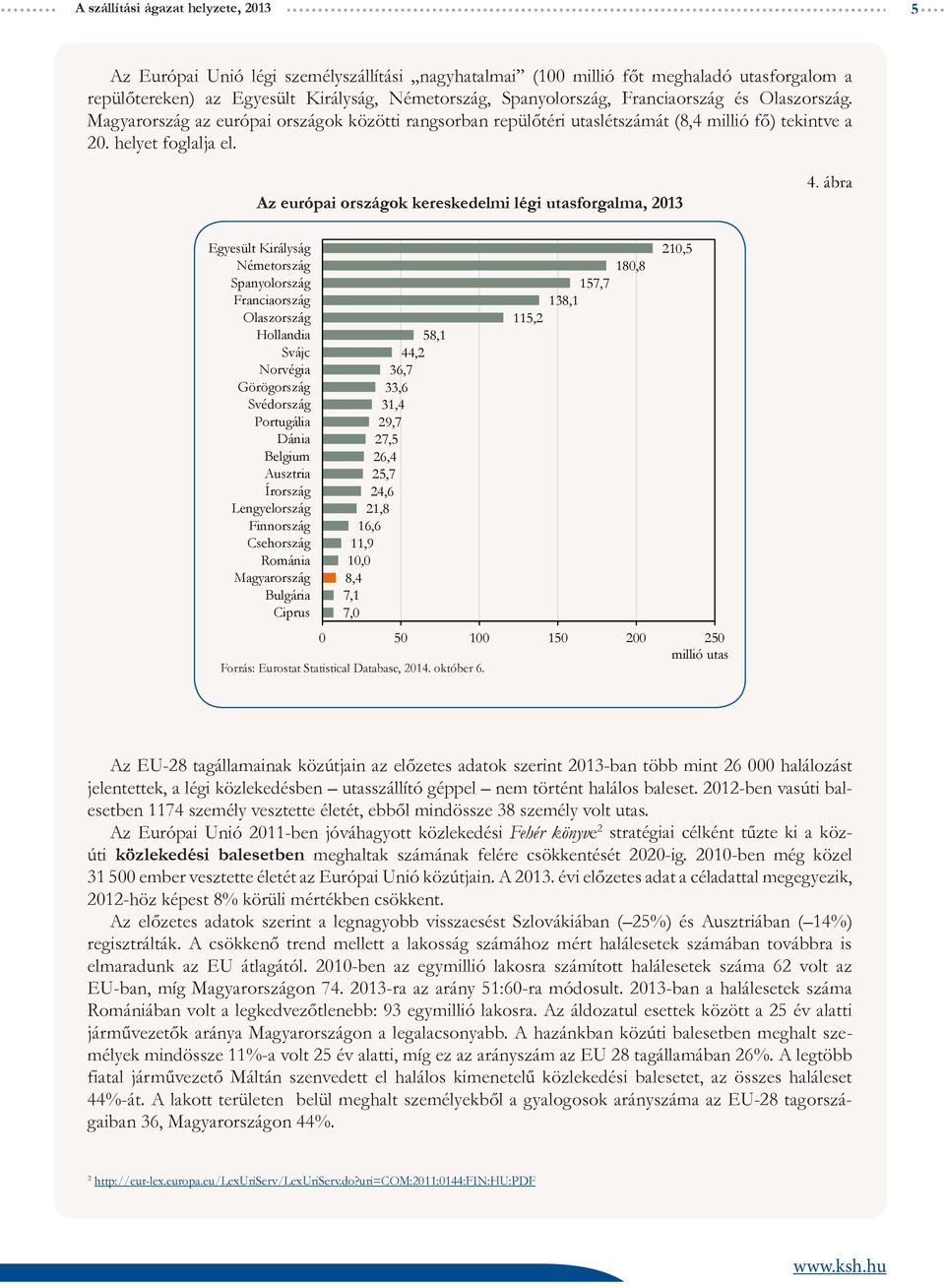 Az európai országok kereskedelmi légi utasforgalma, 2013 4.