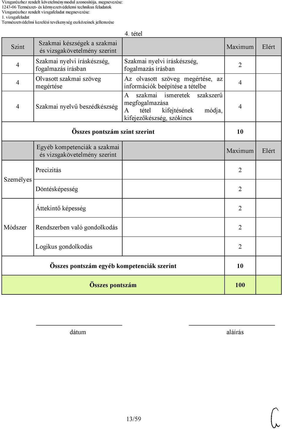 fogalmazás írásban Az olvasott szöveg megértése, az információk beépítése a tételbe megfogalmazása A tétel kifejtésének módja, kifejezőkészség,