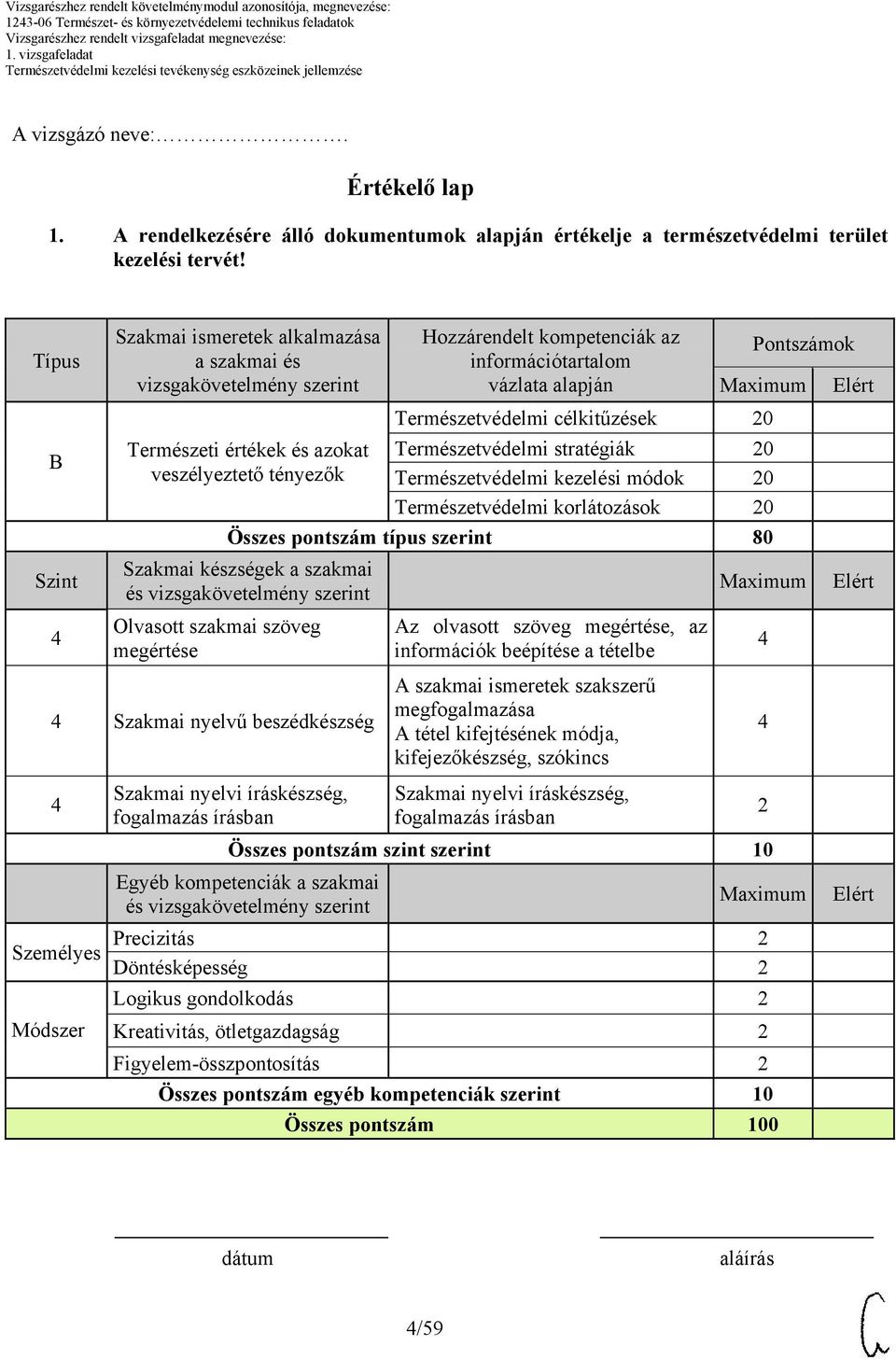 értékek és azokat veszélyeztető tényezők Természetvédelmi stratégiák Természetvédelmi kezelési módok 20 20 Természetvédelmi korlátozások 20 Összes pontszám típus szerint 80 Szakmai készségek a