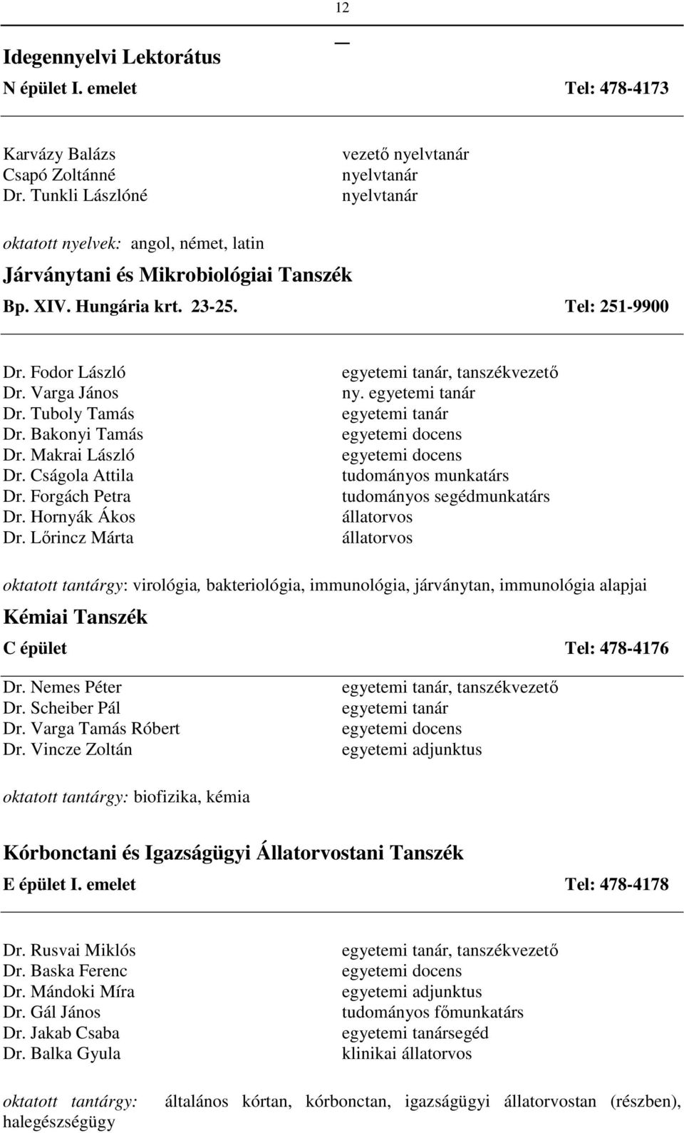 Varga János Dr. Tuboly Tamás Dr. Bakonyi Tamás Dr. Makrai László Dr. Cságola Attila Dr. Forgách Petra Dr. Hornyák Ákos Dr. Lőrincz Márta egyetemi tanár, tanszékvezető ny.