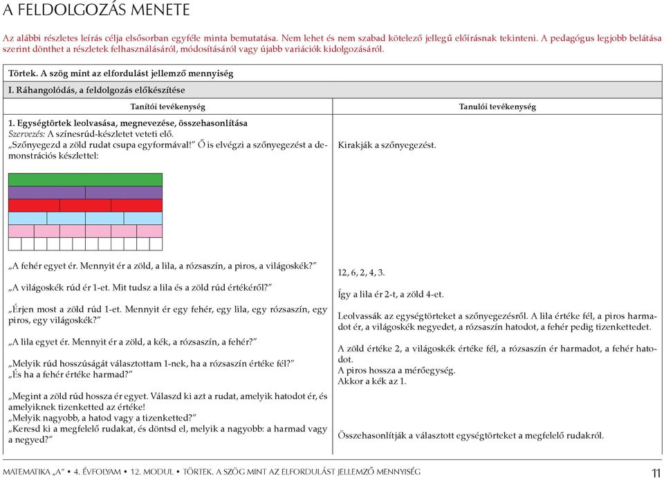 Ráhangolódás, a feldolgozás előkészítése Tanítói tevékenység 1. Egységtörtek leolvasása, megnevezése, összehasonlítása Szervezés: A színesrúd-készletet veteti elő.