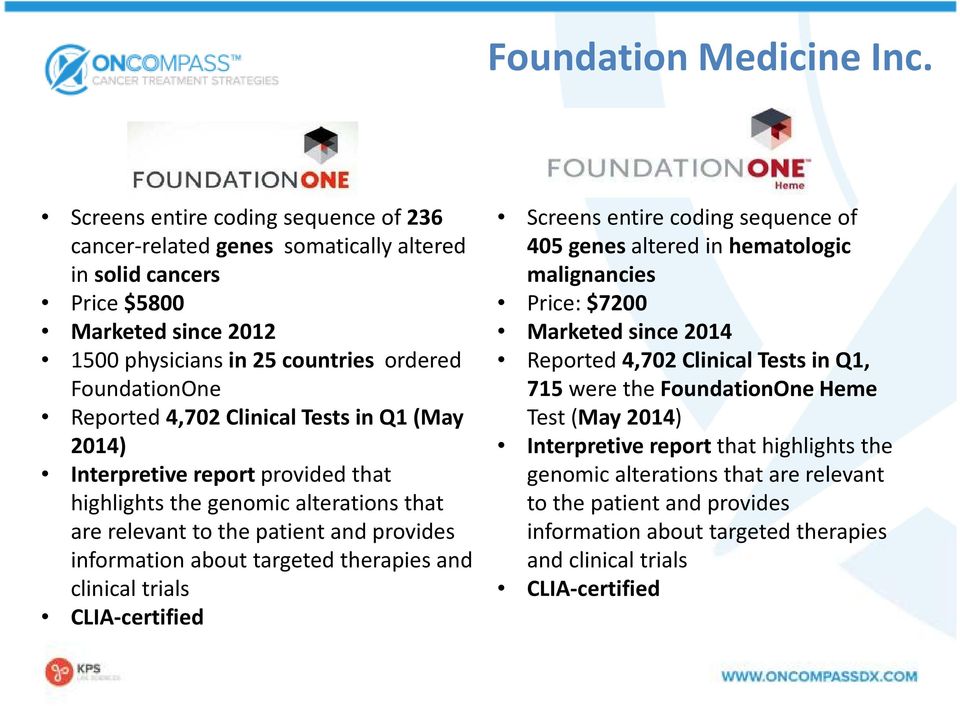 Clinical Tests in Q1(May 2014) Interpretive report provided that highlights the genomic alterations that are relevant to the patient and provides information about targeted therapies and clinical