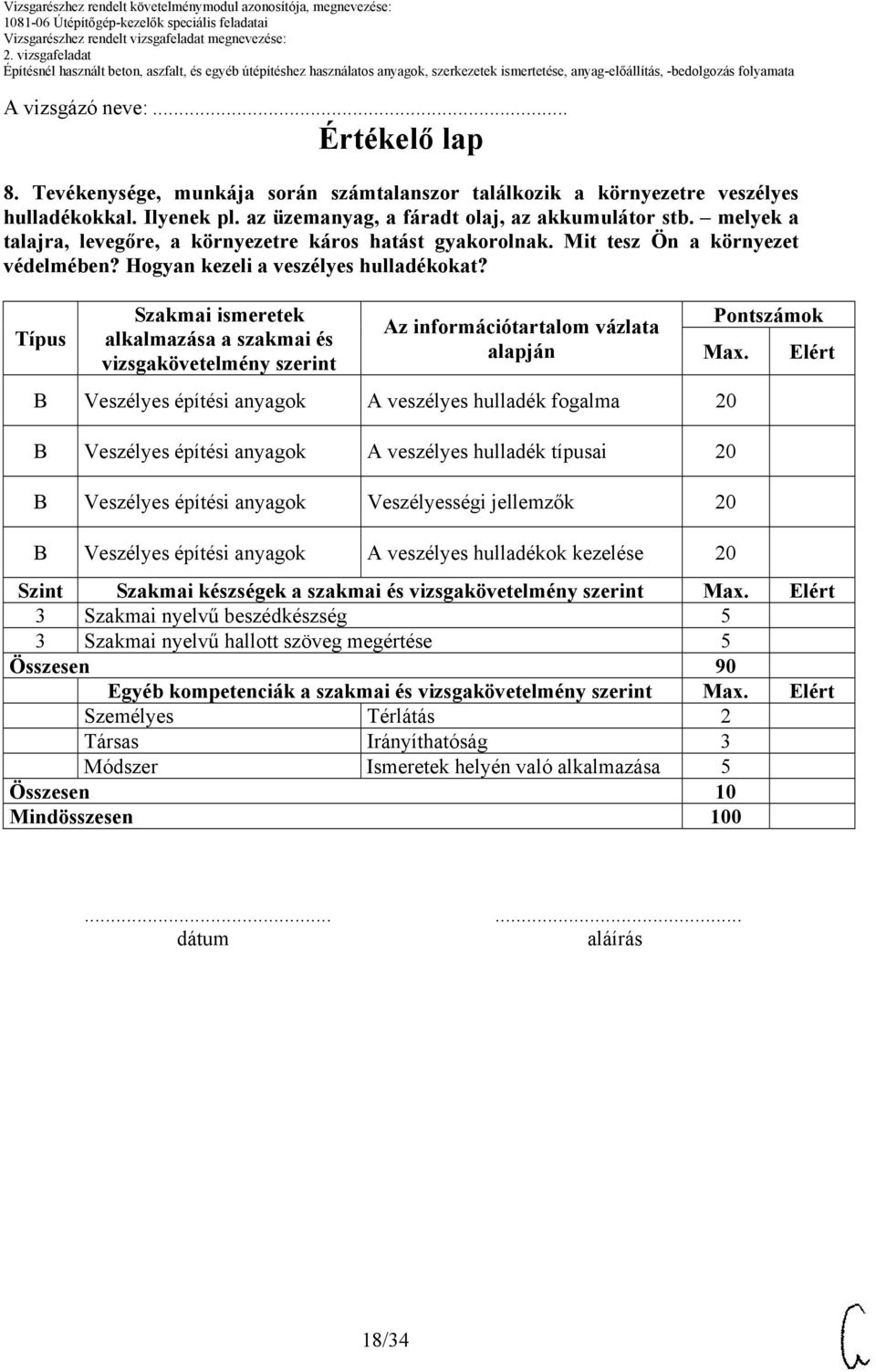 Típus Szakmai ismeretek alkalmazása a szakmai és vizsgakövetelmény szerint Az információtartalom vázlata alapján Veszélyes építési anyagok A veszélyes hulladék fogalma Veszélyes építési anyagok A