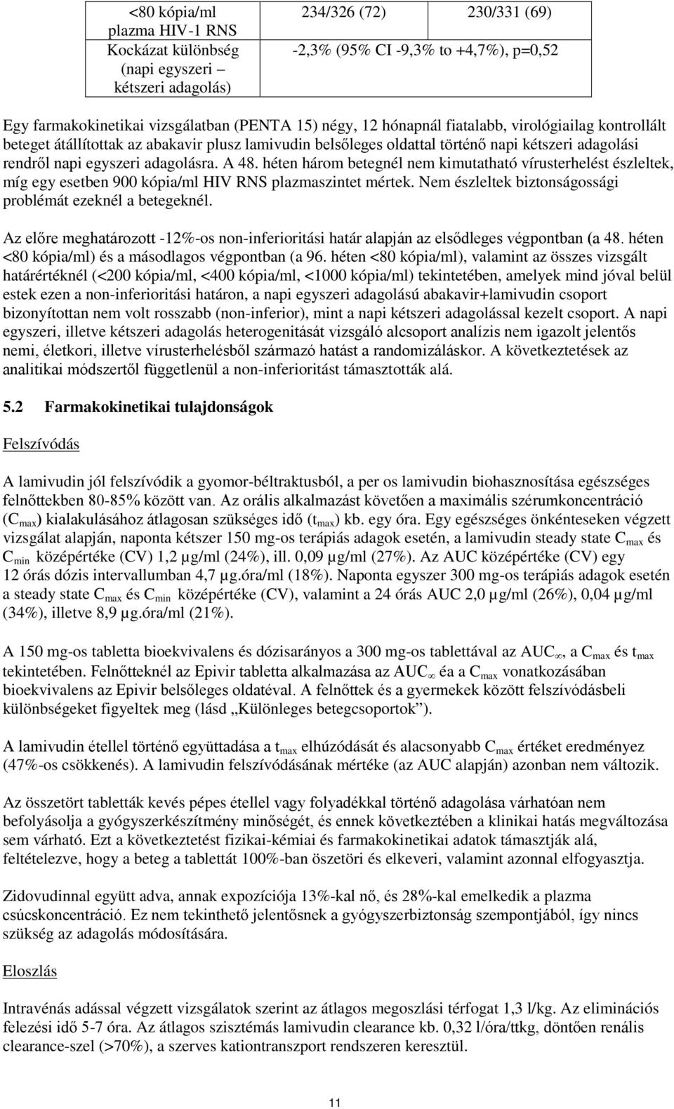 héten három betegnél nem kimutatható vírusterhelést észleltek, míg egy esetben 900 kópia/ml HIV RNS plazmaszintet mértek. Nem észleltek biztonságossági problémát ezeknél a betegeknél.