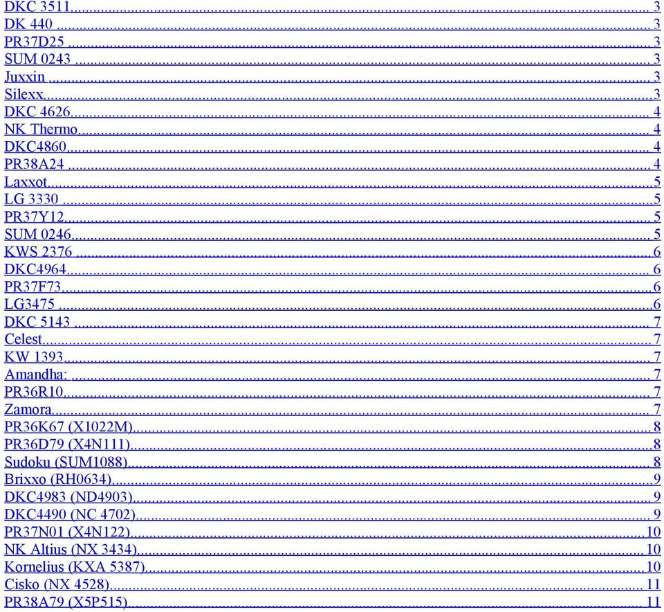 .. 7 PR36R10... 7 Zamora... 7 PR36K67 (X1022M)...8 PR36D79 (X4N111)...8 Sudoku (SUM1088)... 8 Brixxo (RH0634)...9 DKC4983 (ND4903).
