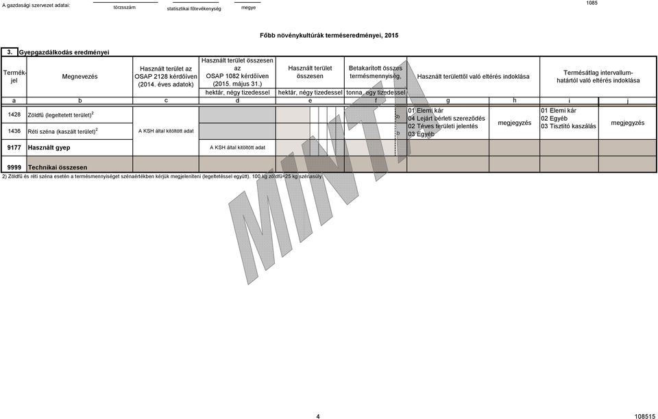 összes OSAP 1082 kérdőíven összesen termésmennyiség, d e f 2) 2) Használt területtől g h i j 04 Lejárt bérleti szereződés 02 Téves területi jelentés 03