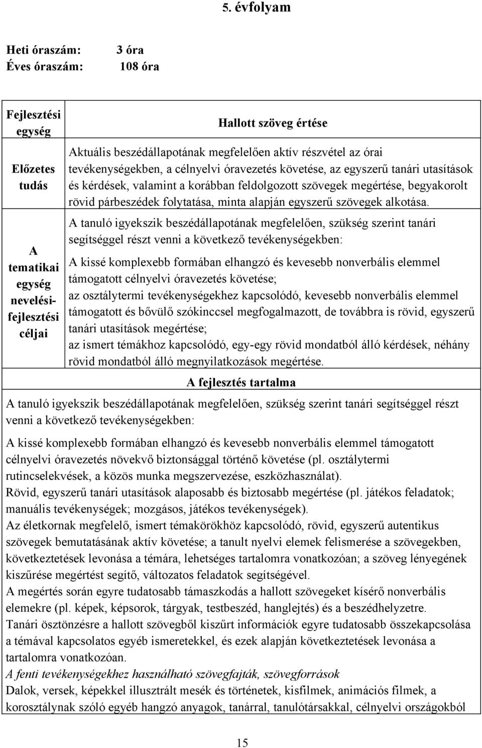 párbeszédek folytatása, minta alapján egyszerű szövegek alkotása.