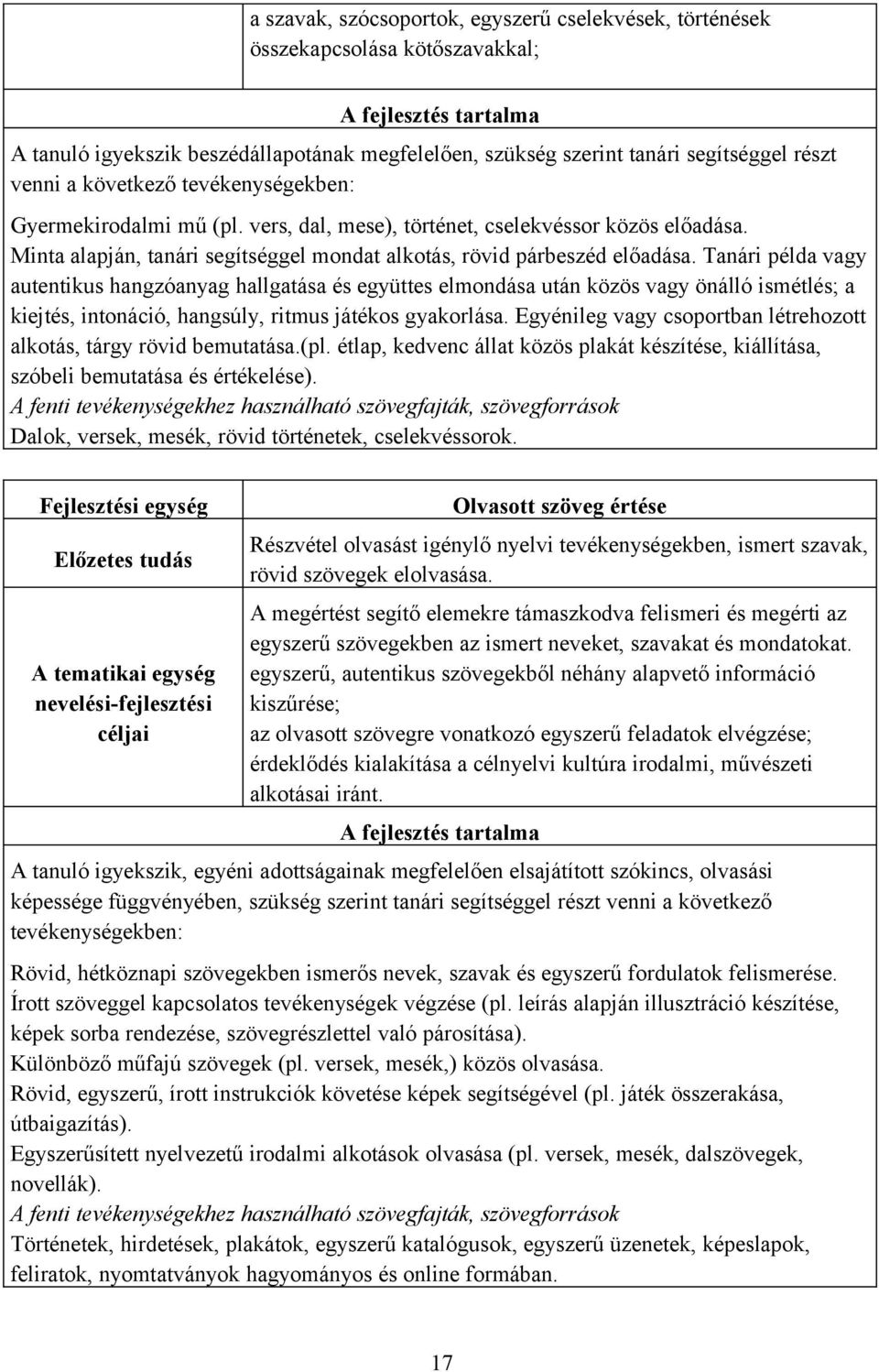 Tanári példa vagy autentikus hangzóanyag hallgatása és együttes elmondása után közös vagy önálló ismétlés; a kiejtés, intonáció, hangsúly, ritmus játékos gyakorlása.