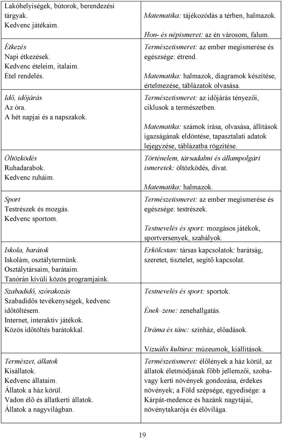 Szabadidő, szórakozás Szabadidős tevékenységek, kedvenc időtöltésem. Internet, interaktív játékok. Közös időtöltés barátokkal. Természet, állatok Kisállatok. Kedvenc állataim. Állatok a ház körül.