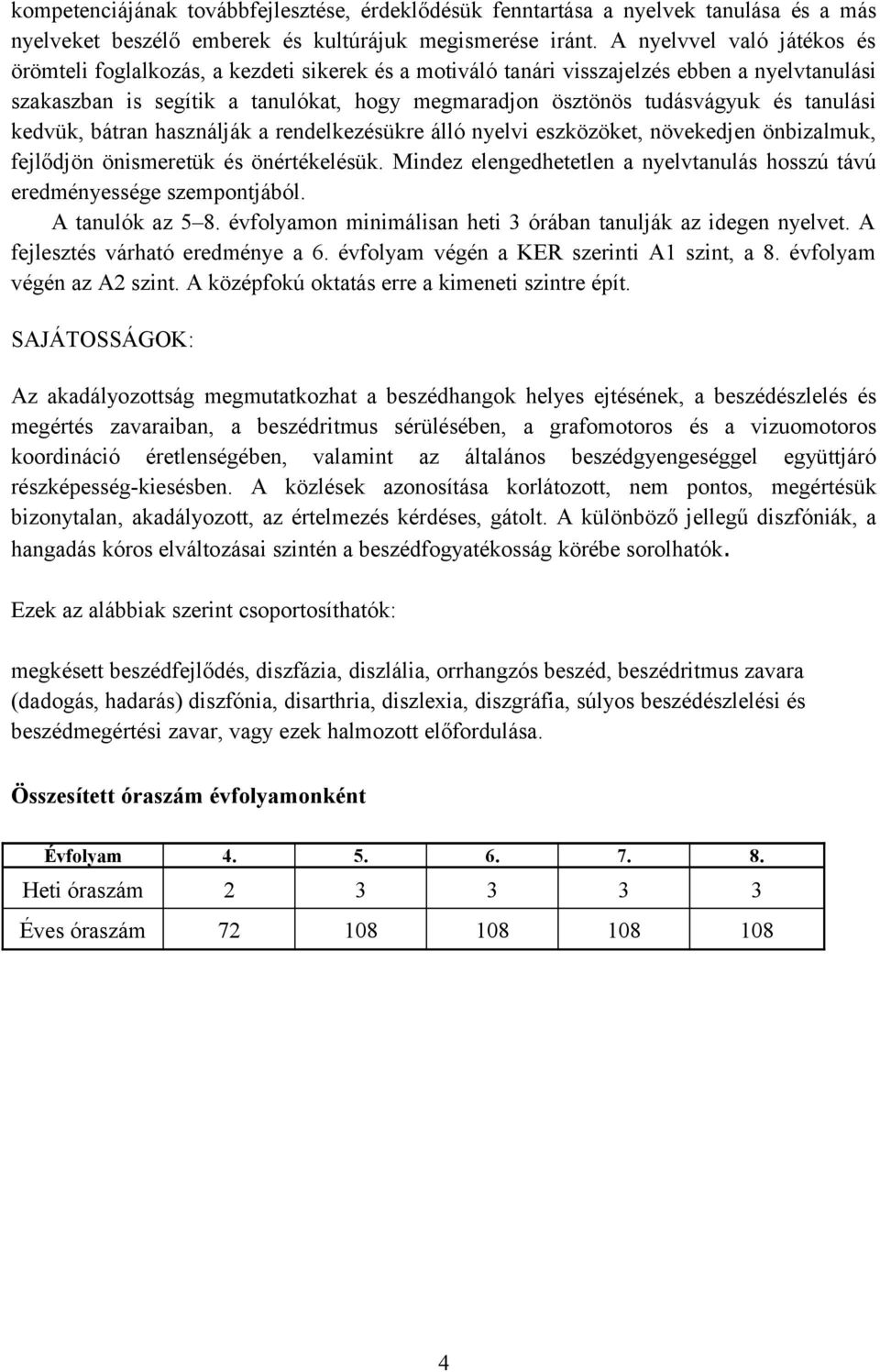 tanulási kedvük, bátran használják a rendelkezésükre álló nyelvi eszközöket, növekedjen önbizalmuk, fejlődjön önismeretük és önértékelésük.