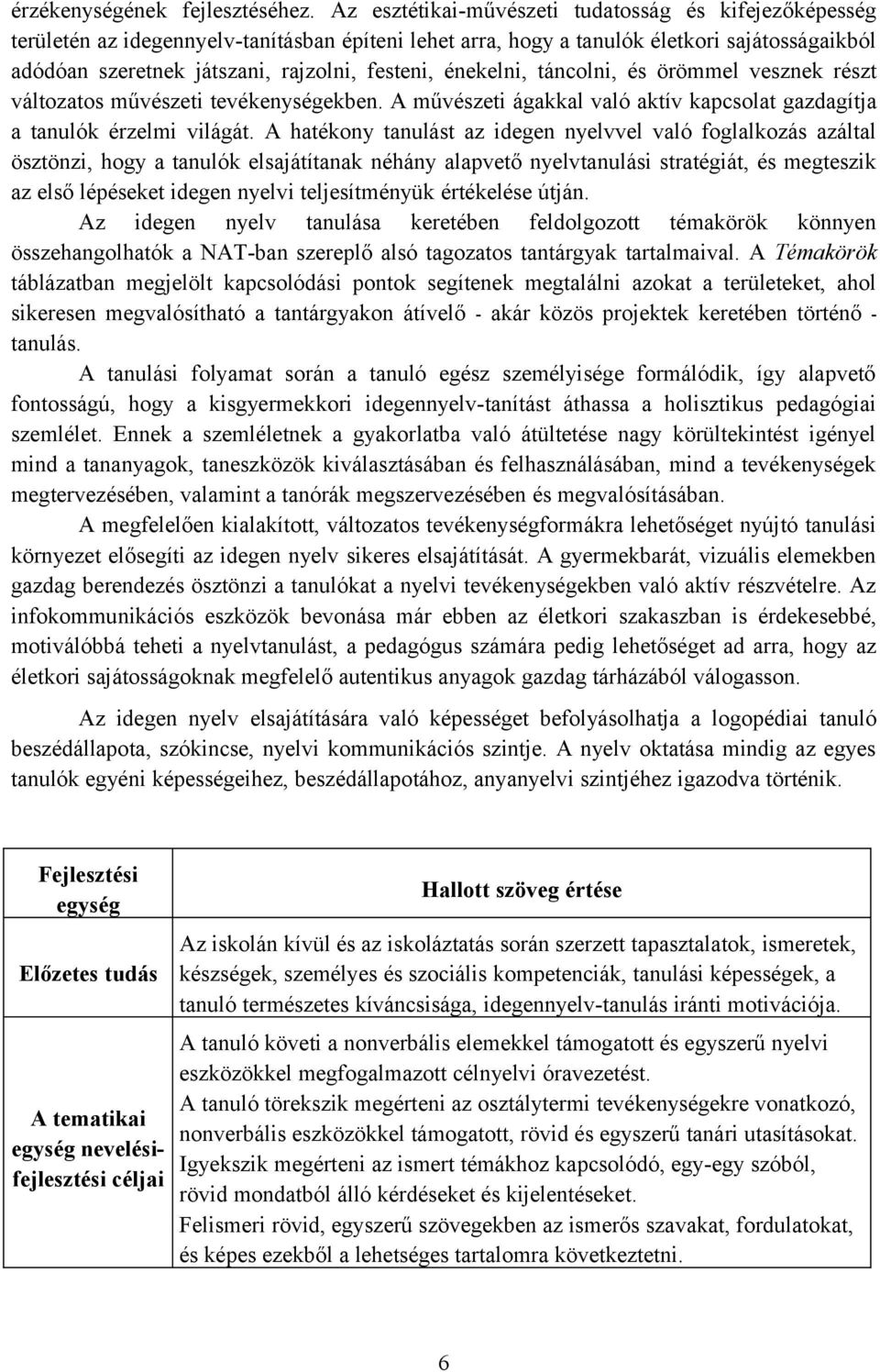 énekelni, táncolni, és örömmel vesznek részt változatos művészeti tevékenységekben. A művészeti ágakkal való aktív kapcsolat gazdagítja a tanulók érzelmi világát.