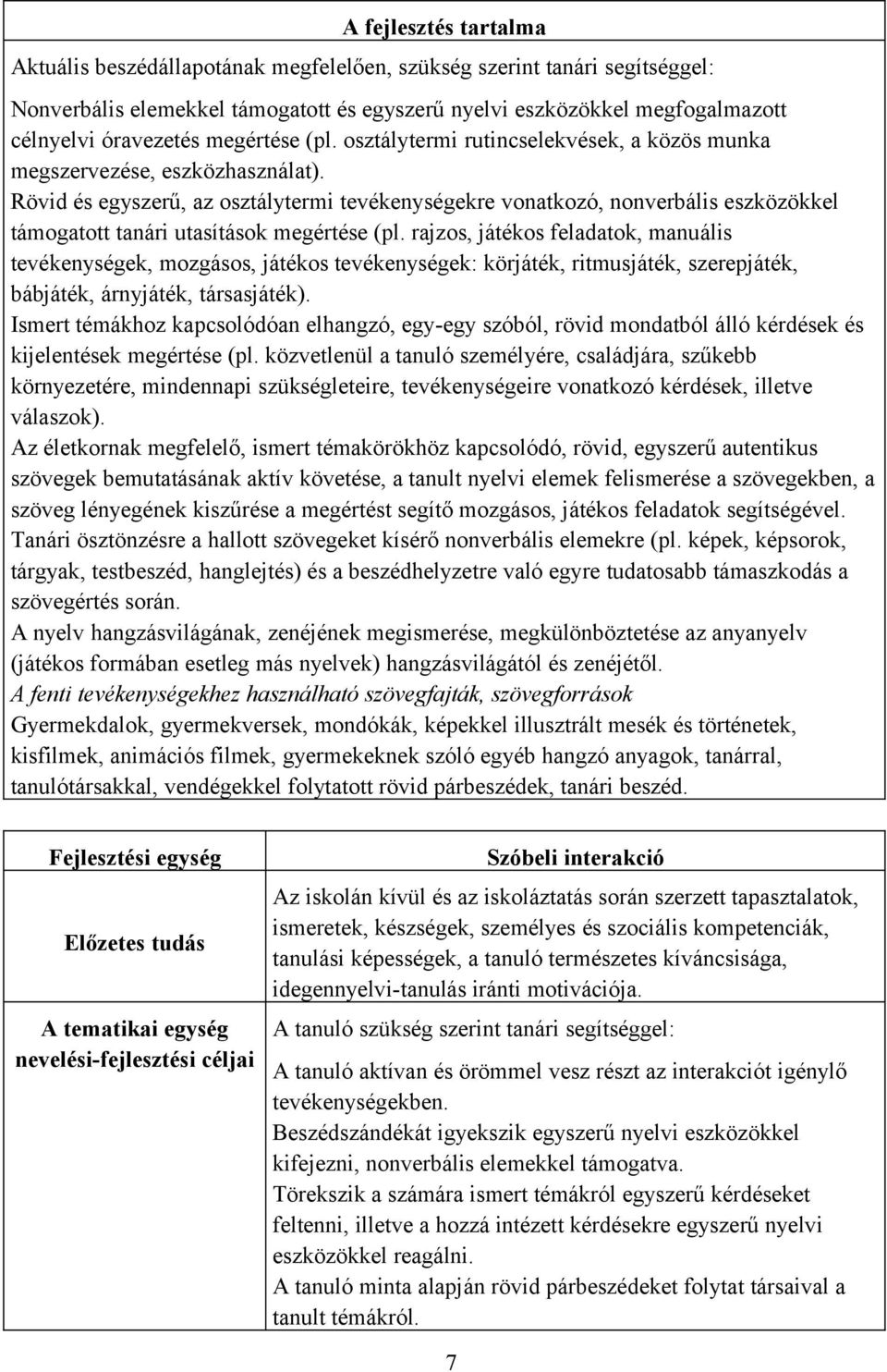 Rövid és egyszerű, az osztálytermi tevékenységekre vonatkozó, nonverbális eszközökkel támogatott tanári utasítások megértése (pl.