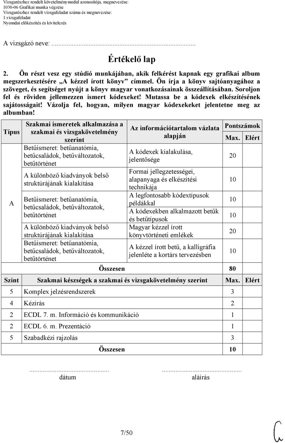 Mutassa be a kódexek elkészítésének sajátosságait! Vázolja fel, hogyan, milyen magyar kódexekeket jelentetne meg az albumban!