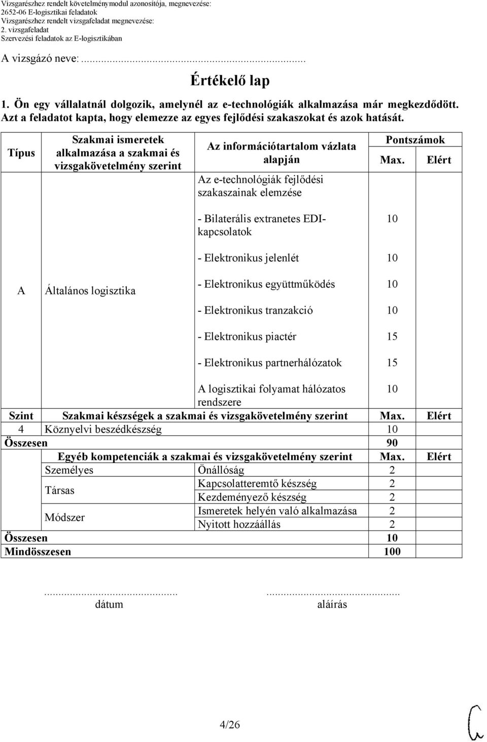 Típus Szakmai ismeretek alkalmazása a szakmai és vizsgakövetelmény szerint Az információtartalom vázlata alapján Az e-technológiák fejlődési szakaszainak elemzése Pontszámok Max.