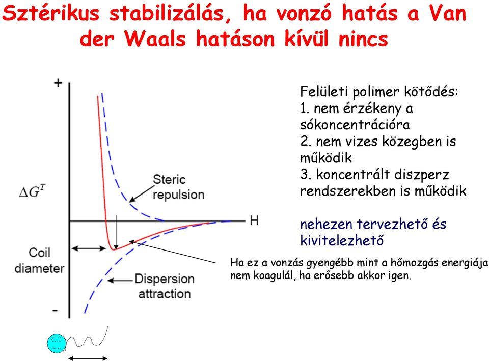 nem vizes közegben is mőködik 3.