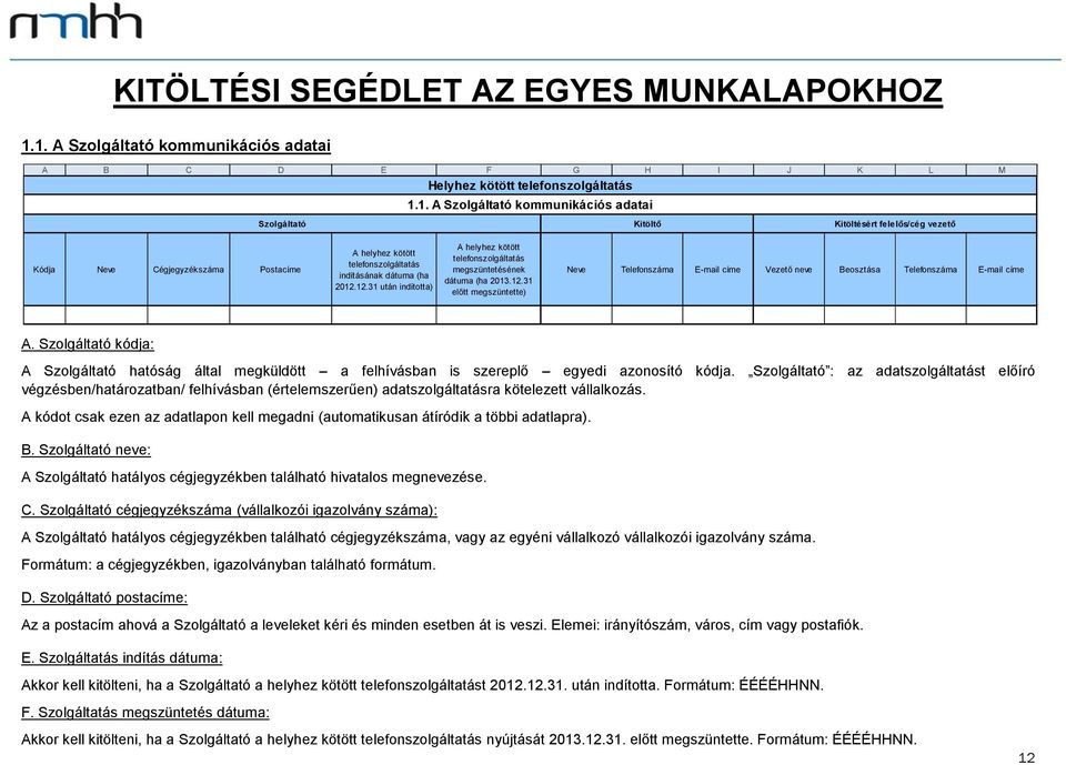 12.31 után indította) A helyhez kötött telefonszolgáltatás megszüntetésének dátuma (ha 2013.12.31 előtt megszüntette) Neve Telefonszáma E-mail címe Vezető neve Beosztása Telefonszáma E-mail címe A.