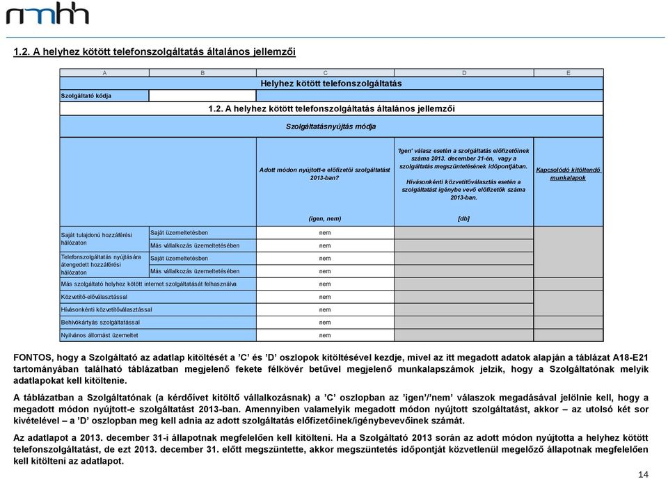 Hívásonkénti közvetítőválasztás esetén a szolgáltatást igénybe vevő előfizetők száma 2013-ban.