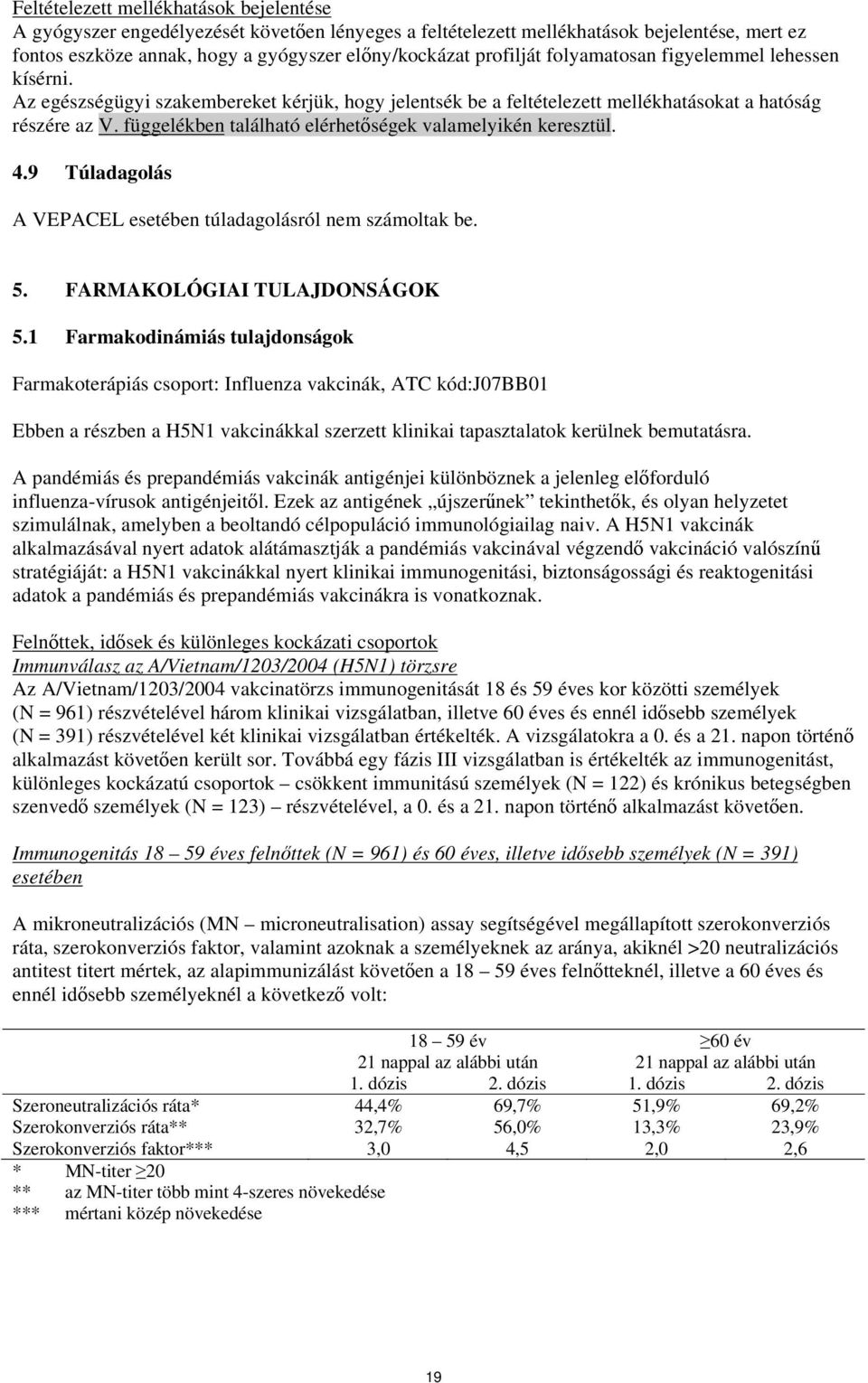 függelékben található elérhetőségek valamelyikén keresztül. 4.9 Túladagolás A VEPACEL esetében túladagolásról nem számoltak be. 5. FARMAKOLÓGIAI TULAJDONSÁGOK 5.