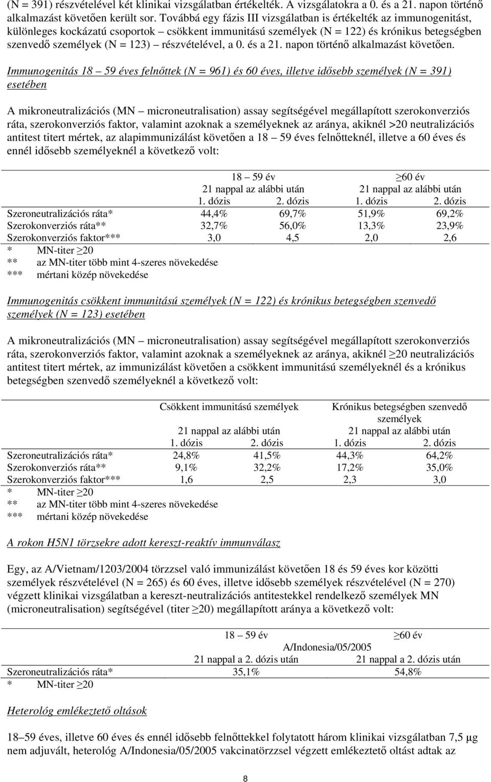 részvételével, a 0. és a 21. napon történő alkalmazást követően.