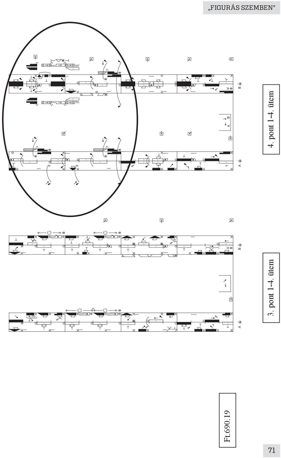 Mérkőzés diagram 9.3