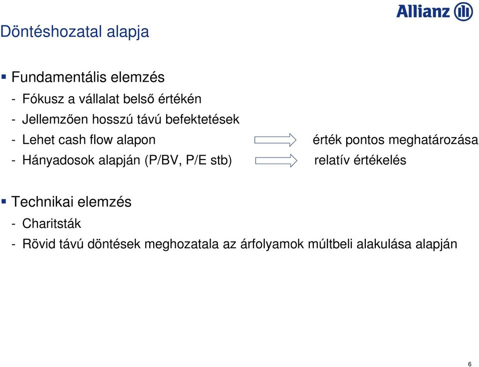 meghatározása - Hányadosok alapján (P/BV, P/E stb) relatív értékelés Technikai