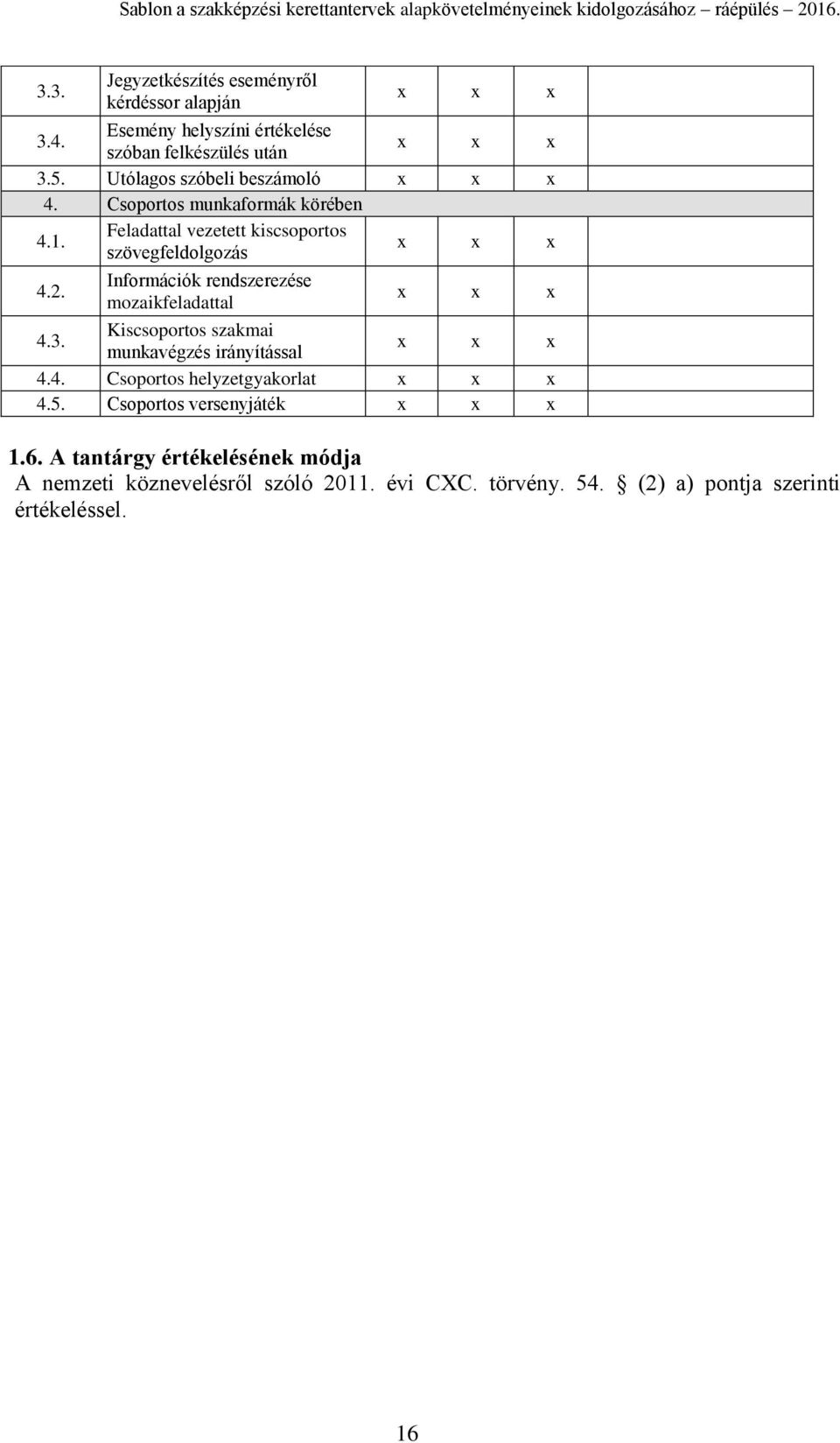 Információk rendszerezése mozaikfeladattal 4.3. Kiscsoportos szakmai munkavégzés irányítással 4.4. Csoportos helyzetgyakorlat 4.5.