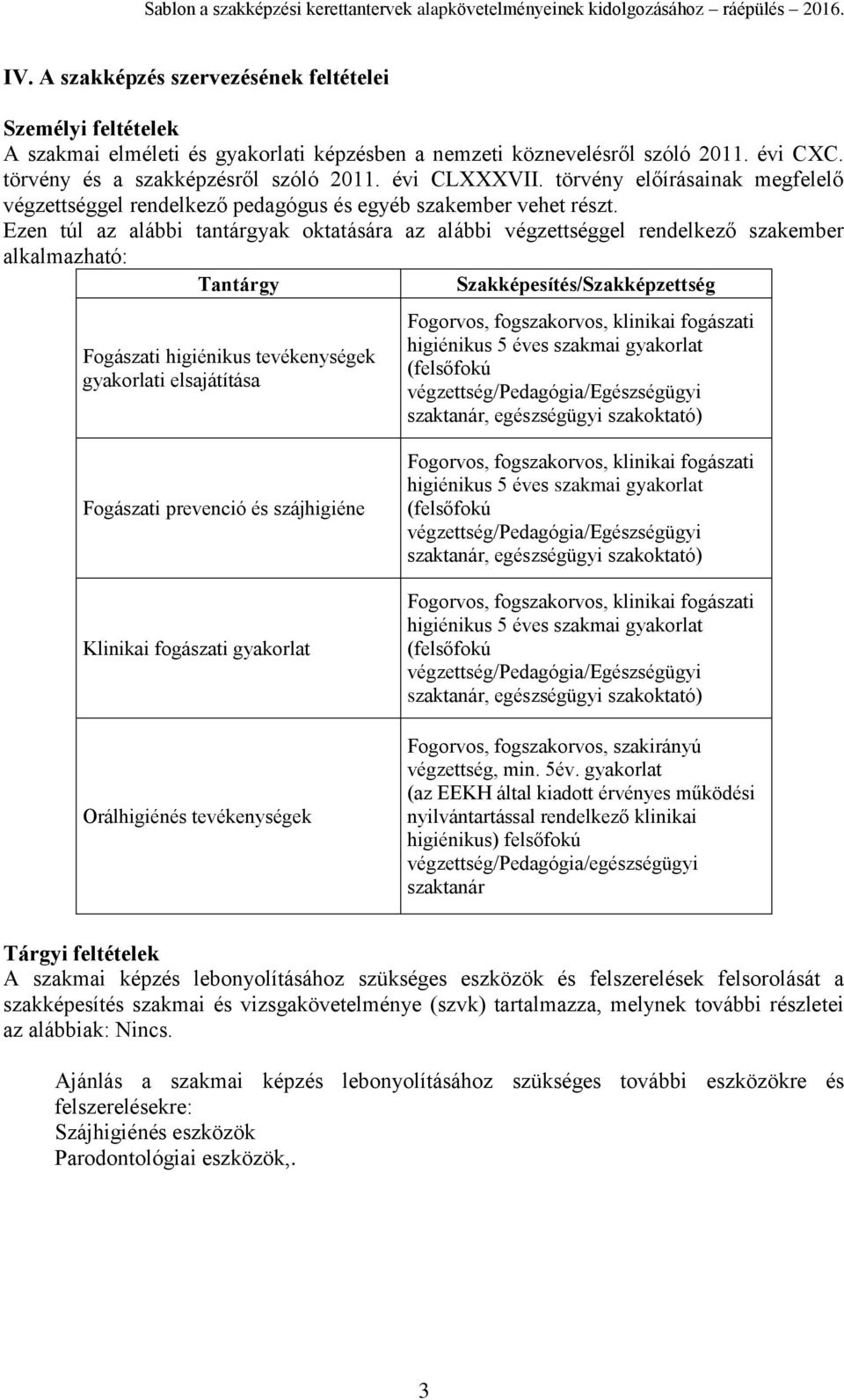 Ezen túl az alábbi tantárgyak oktatására az alábbi végzettséggel rendelkező szakember alkalmazható: Tantárgy Szakképesítés/Szakképzettség Fogászati higiénikus tevékenységek gyakorlati elsajátítása