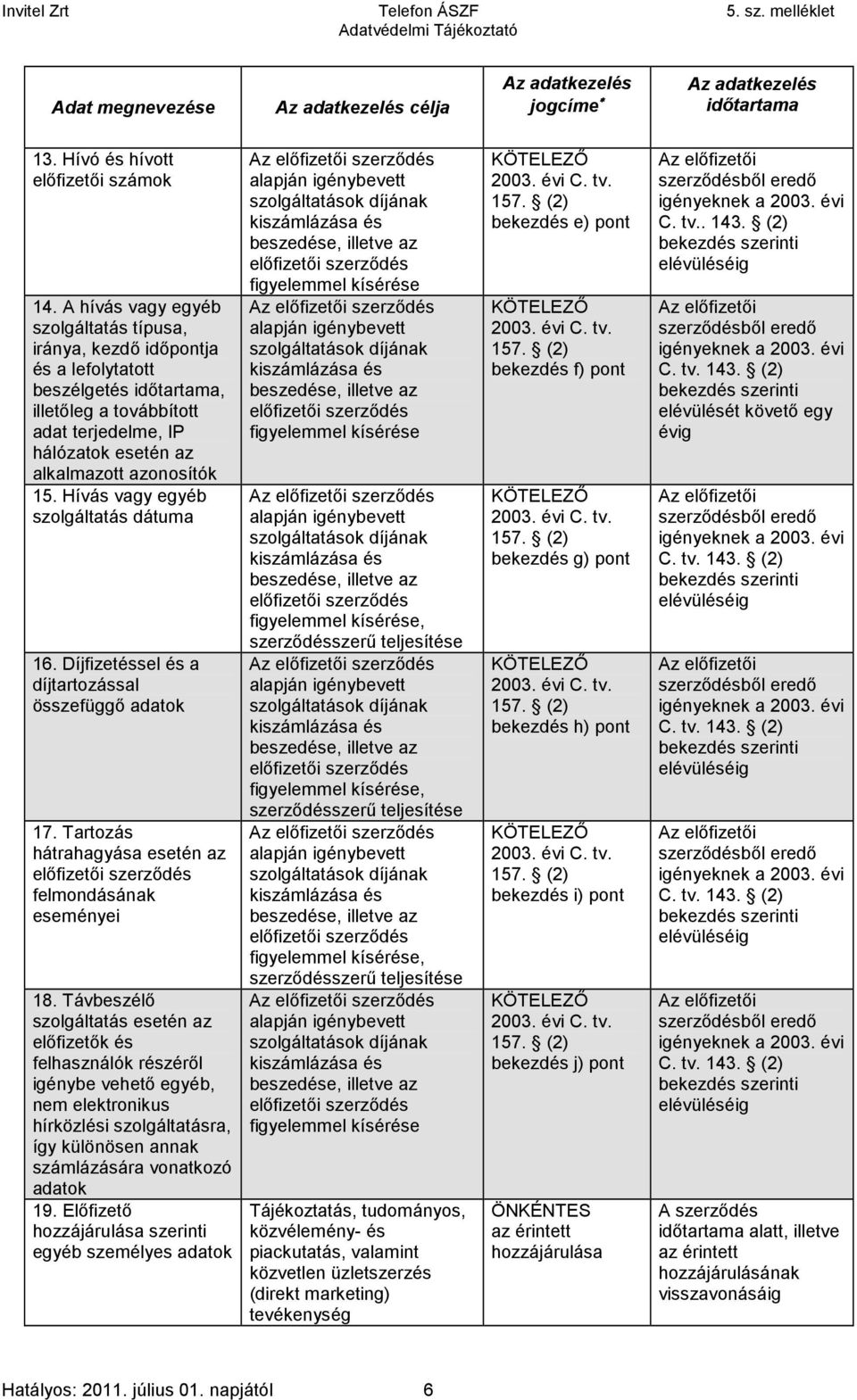 Hívás vagy egyéb szolgáltatás dátuma 16. Díjfizetéssel és a díjtartozással összefüggő adatok 17. Tartozás hátrahagyása esetén az felmondásának eseményei 18.