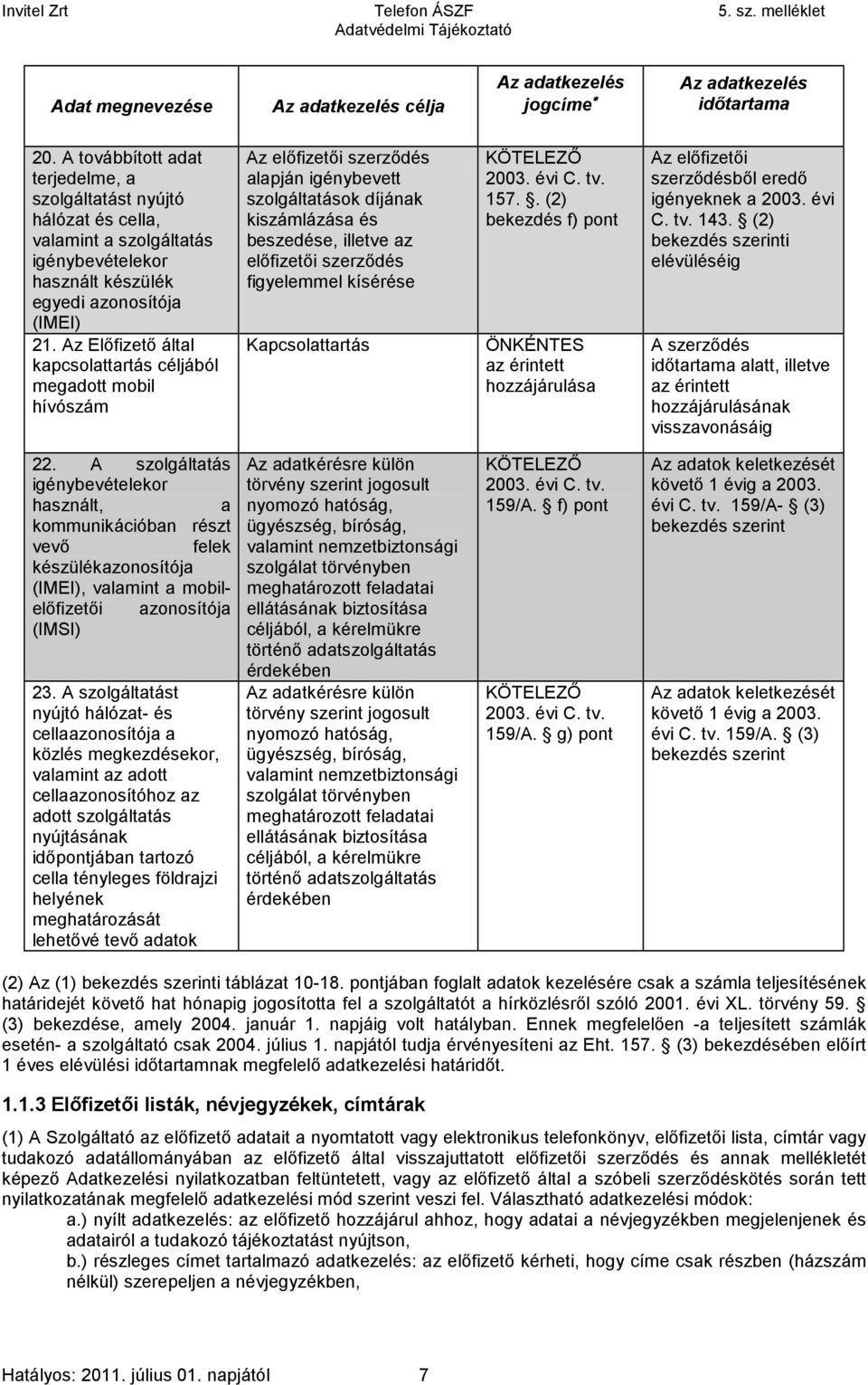 Az Előfizető által kapcsolattartás céljából megadott mobil hívószám Az Kapcsolattartás 157.. (2) bekezdés f) pont ÖNKÉNTES hozzájárulása időtartama alatt, illetve hozzájárulásának visszavonásáig 22.