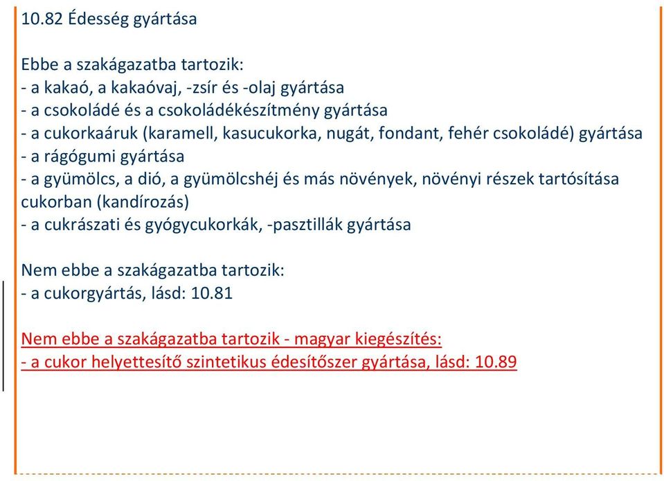 dió, a gyümölcshéj és más növények, növényi részek tartósítása cukorban (kandírozás) a cukrászati és