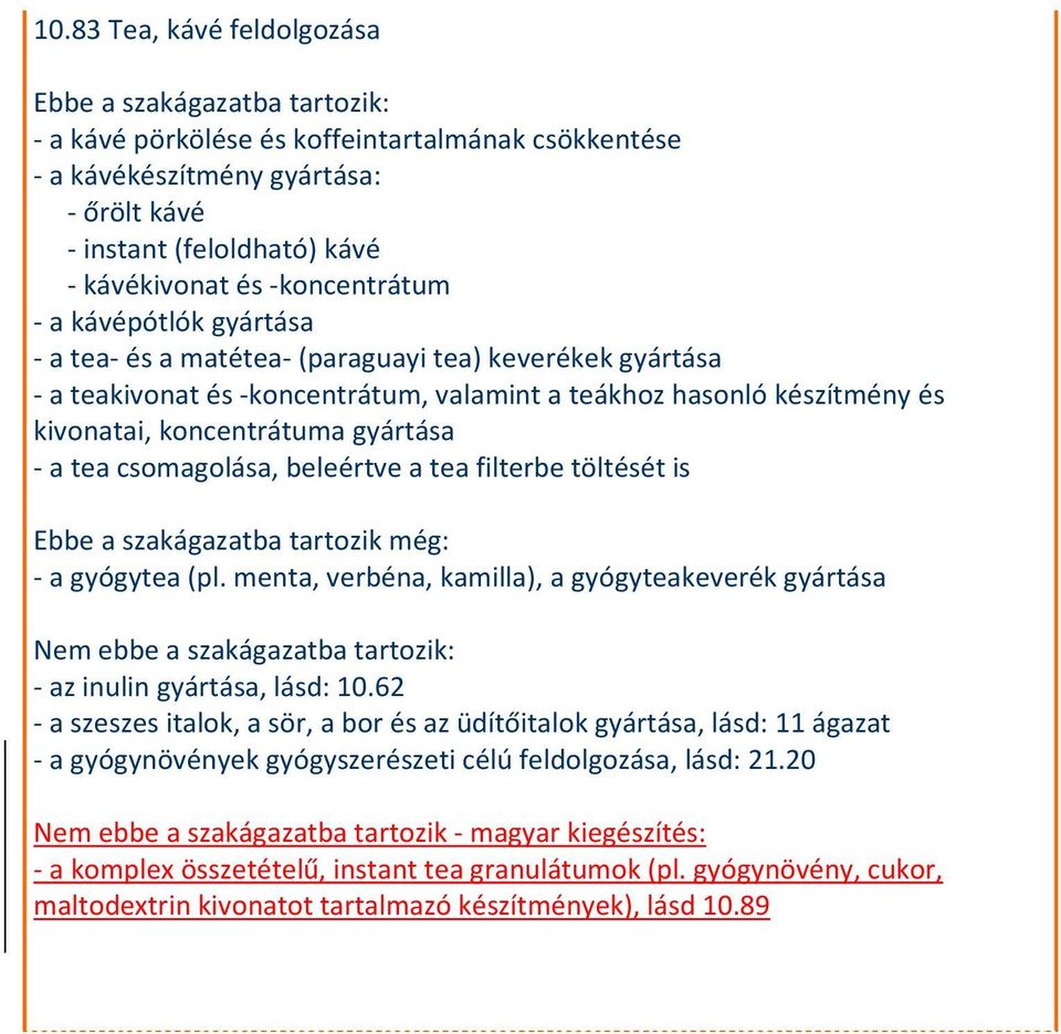 töltését is Ebbe a szakágazatba tartozik még: a gyógytea (pl. menta, verbéna, kamilla), a gyógyteakeverék gyártása az inulin gyártása, lásd: 10.