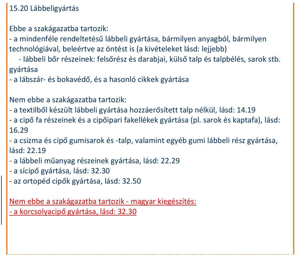 gyártása a lábszár és bokavédő, és a hasonló cikkek gyártása a textilből készült lábbeli gyártása hozzáerősített talp nélkül, lásd: 14.