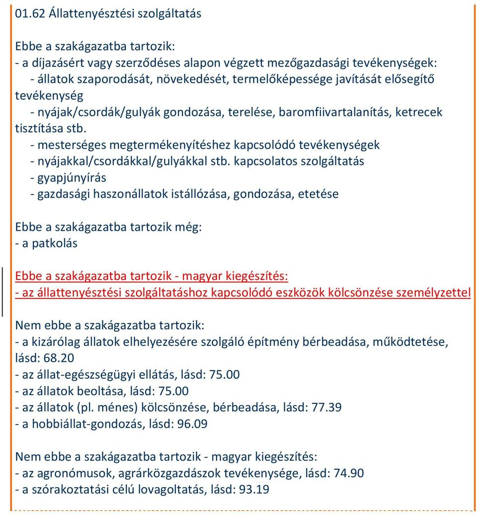 kapcsolatos szolgáltatás gyapjúnyírás gazdasági haszonállatok istállózása, gondozása, etetése Ebbe a szakágazatba tartozik még: a patkolás az állattenyésztési szolgáltatáshoz kapcsolódó eszközök