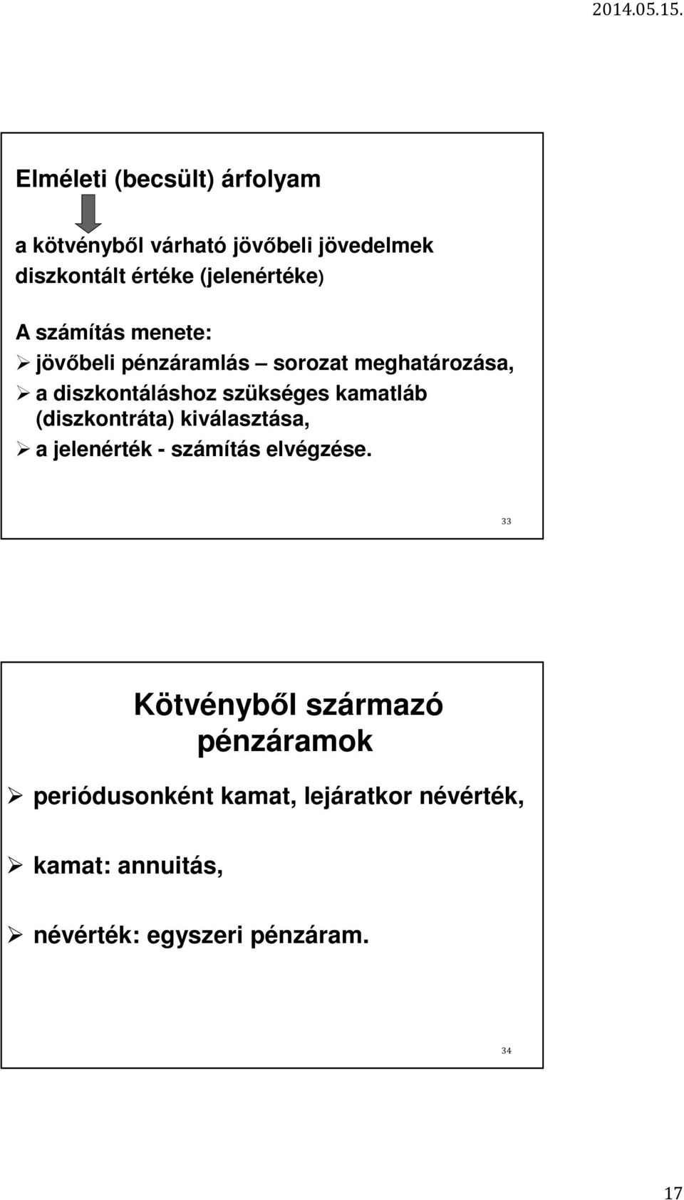 szükséges kamatláb (diszkontráta) kiválasztása, a jelenérték - számítás elvégzése.