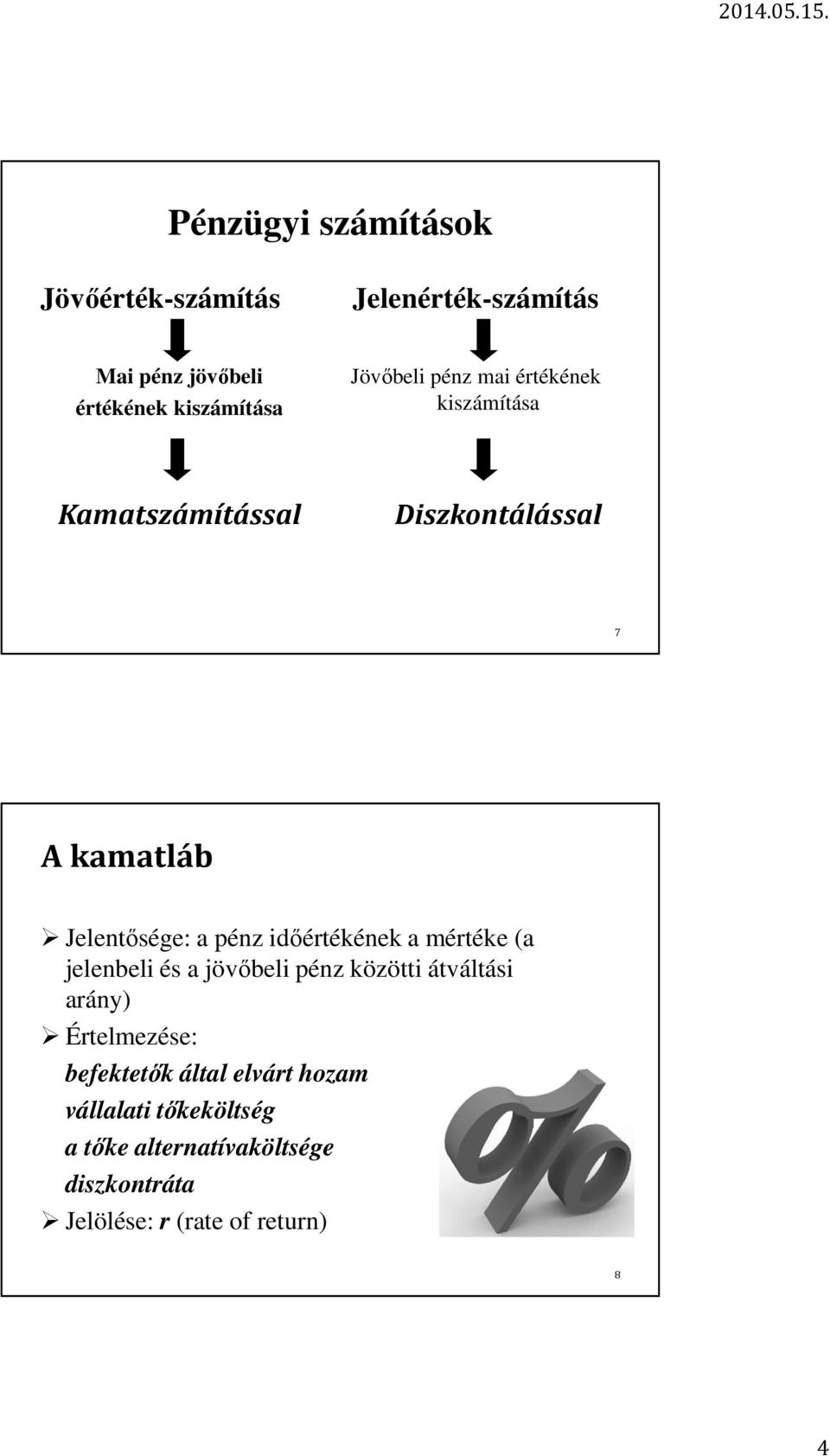 időértékének a mértéke (a jelenbeli és a jövőbeli pénz közötti átváltási arány) Értelmezése: befektetők