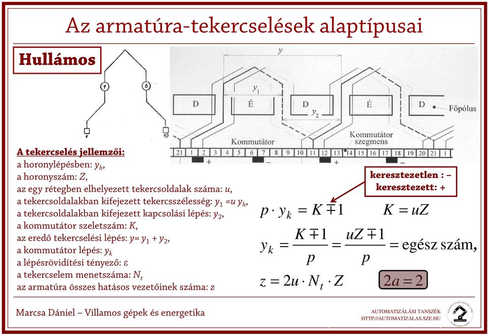 K, z eredő teercselési lépés: y y 1 + y, ommtátor lépés: y lépésrövidítési téyező: ε teercselem meetszám: N t z rmtúr összes