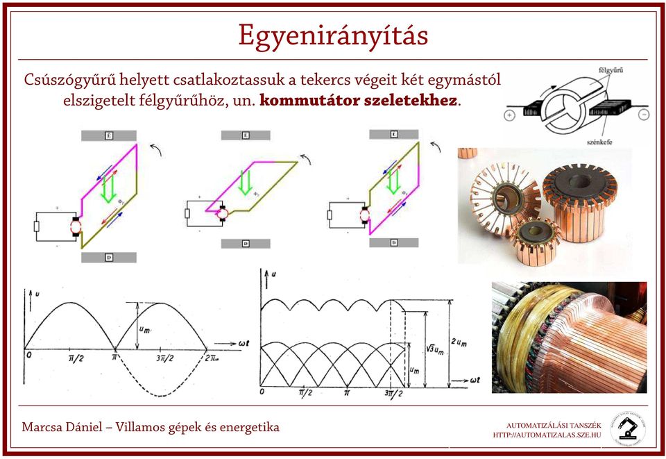 elszigetelt félgyűrűhöz,.