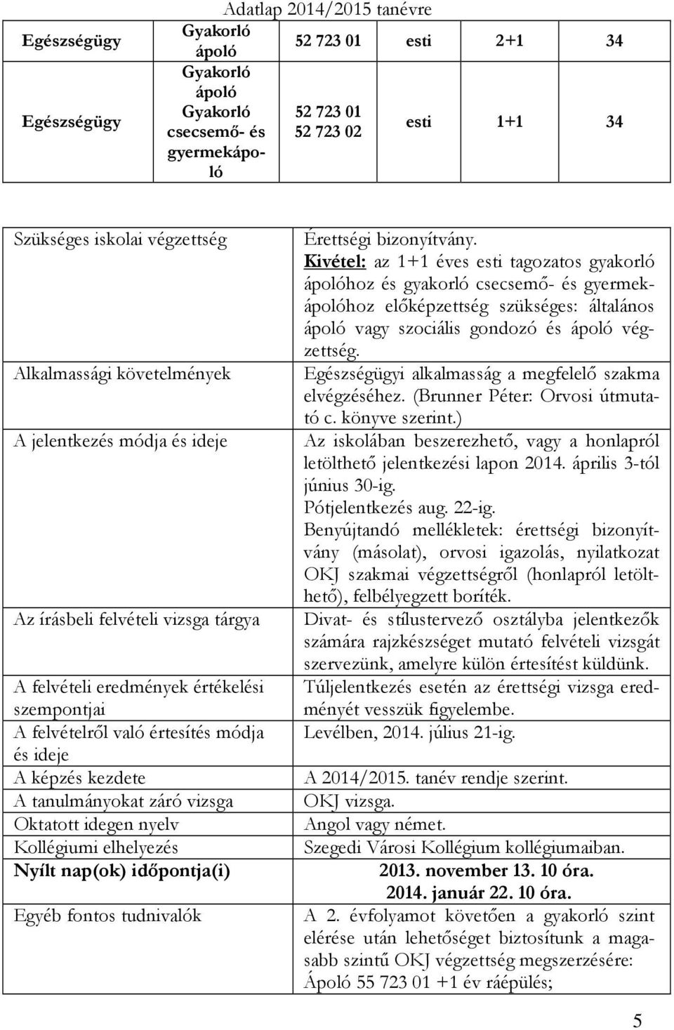 elhelyezés Nyílt nap(ok) időpontja(i) Egyéb fontos tudnivalók Érettségi bizonyítvány.