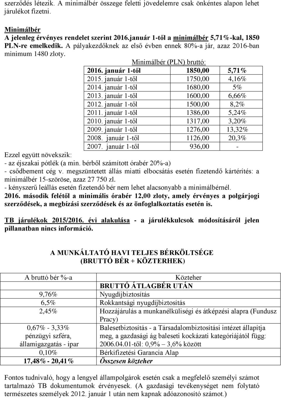 január 1-től 1750,00 4,16% 2014. január 1-től 1680,00 5% 2013. január 1-től 1600,00 6,66% 2012. január 1-től 1500,00 8,2% 2011. január 1-től 1386,00 5,24% 2010. január 1-től 1317,00 3,20% 2009.