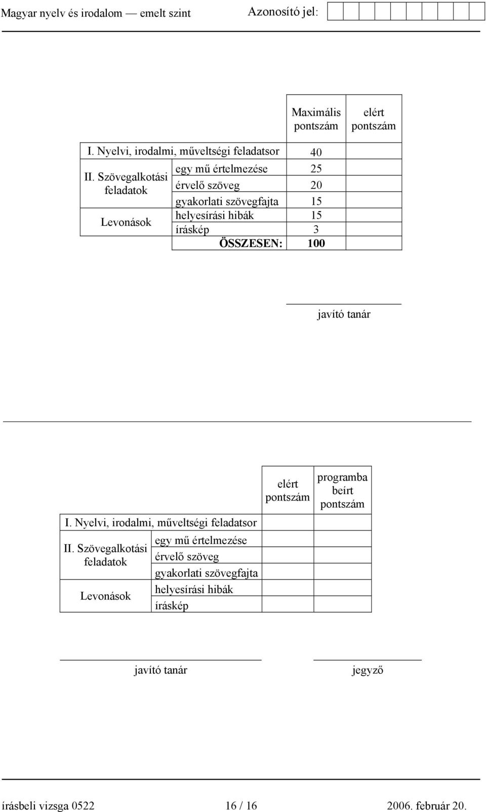 íráskép 3 ÖSSZESEN: 100 javító tanár I. Nyelvi, irodalmi, műveltségi feladatsor II.