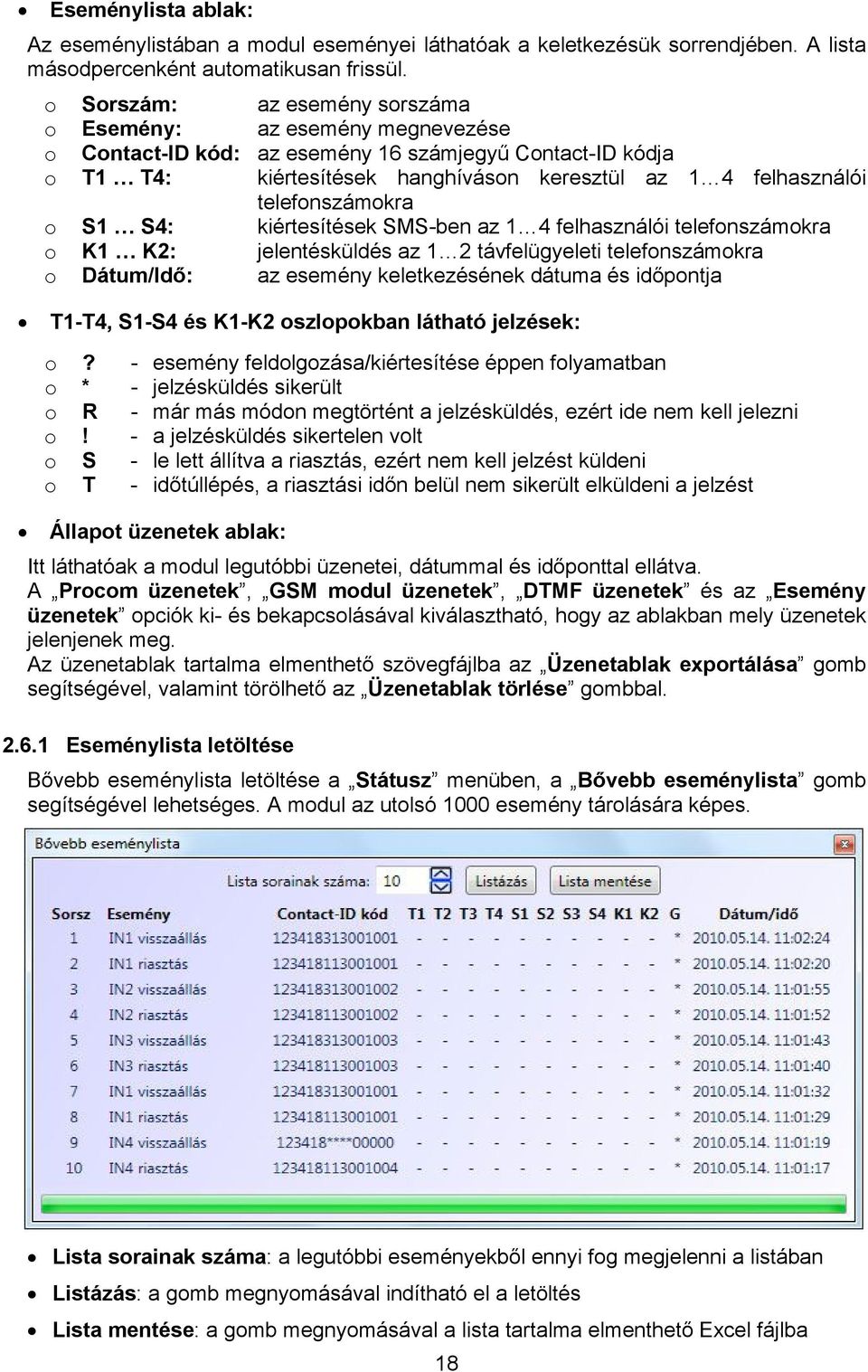 telefonszámokra o S1 S4: kiértesítések SMS-ben az 1 4 felhasználói telefonszámokra o K1 K2: jelentésküldés az 1 2 távfelügyeleti telefonszámokra o Dátum/Idő: az esemény keletkezésének dátuma és