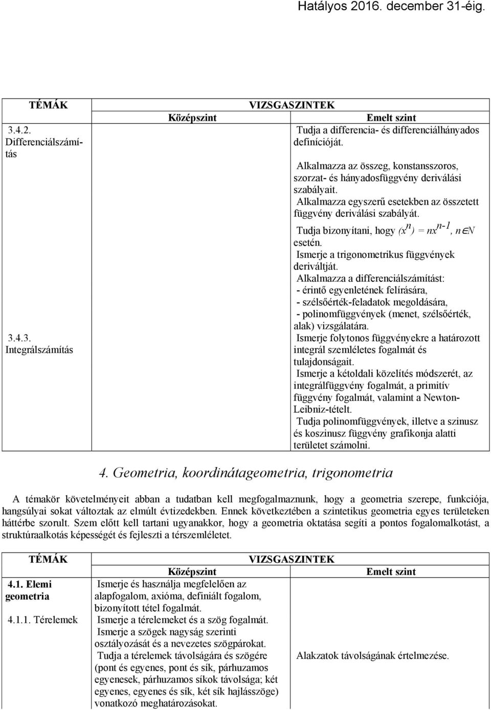 Alkalmazza a differenciálszámítást: - érintő egyenletének felírására, - szélsőérték-feladatok megoldására, - polinomfüggvények (menet, szélsőérték, alak) vizsgálatára.