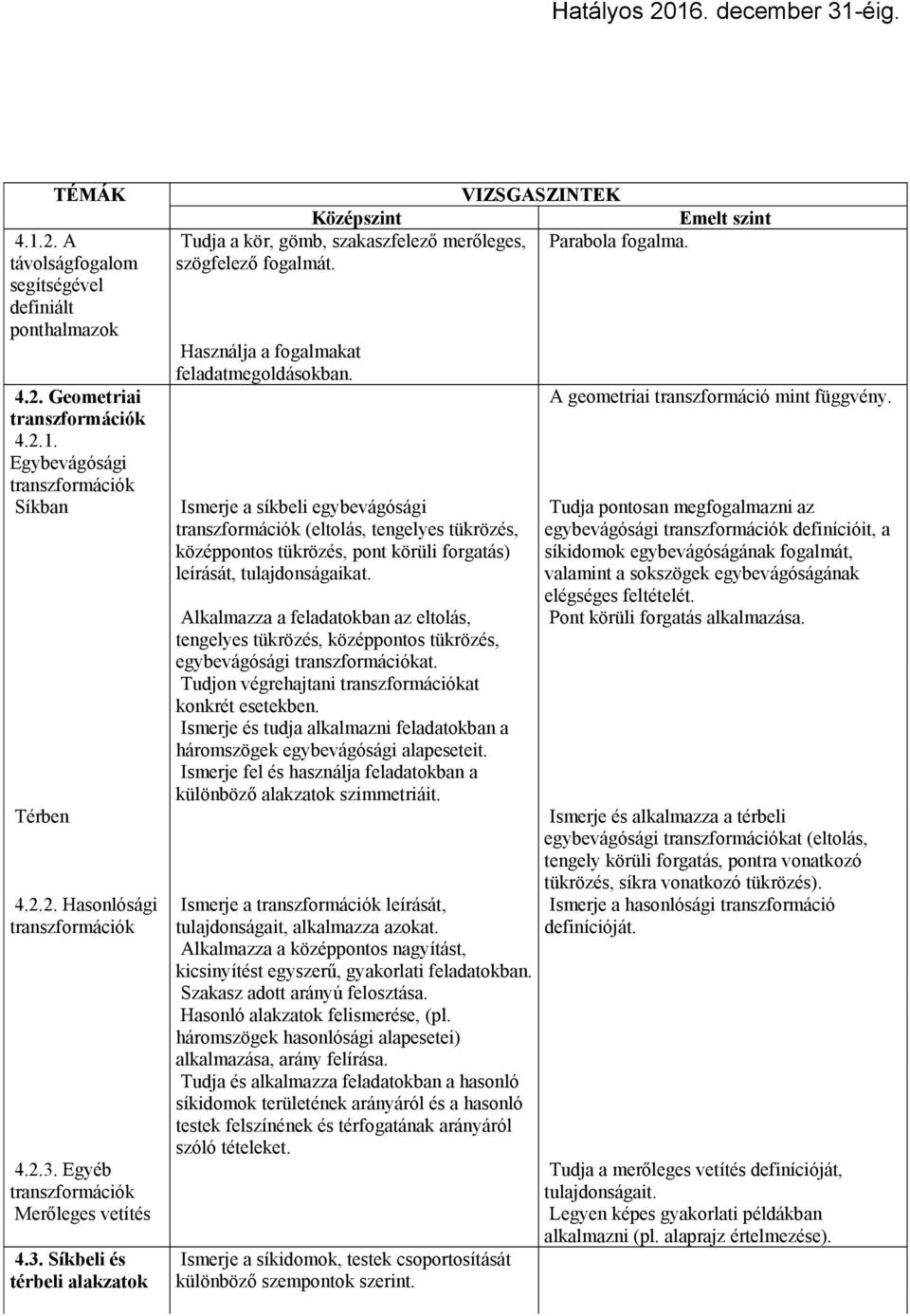 Használja a fogalmakat feladatmegoldásokban. Ismerje a síkbeli egybevágósági transzformációk (eltolás, tengelyes tükrözés, középpontos tükrözés, pont körüli forgatás) leírását, tulajdonságaikat.